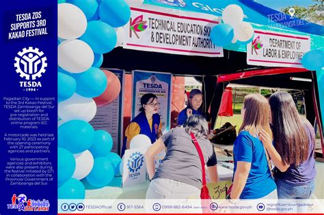tesda pagadian city|TESDA Region IX .